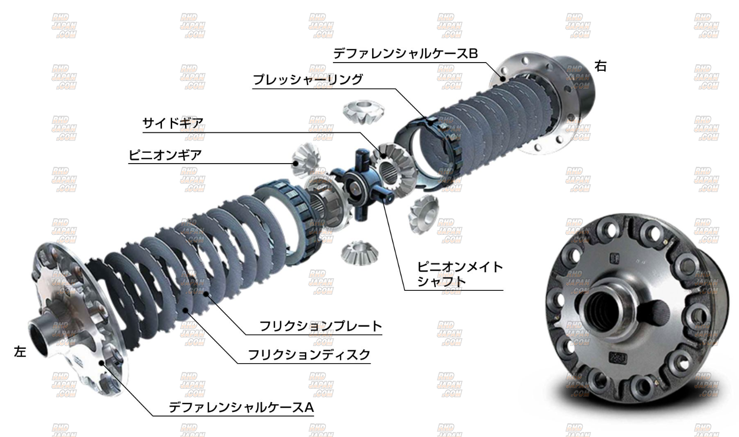 未開封 Nismo L.S.D 38420-RS426 NISMO GT LSD Pro for (370Z) Z34 (VQ37VHR) 10/09- 38420-RSZ15